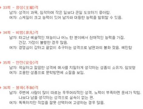 수리성명학에 따른 자기 이름의 길흉