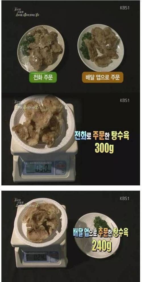 [스압]배달앱으로 주문하면 손해