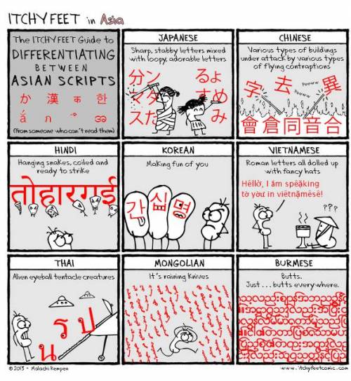 외국인 관점에서 본 아시아 글자들