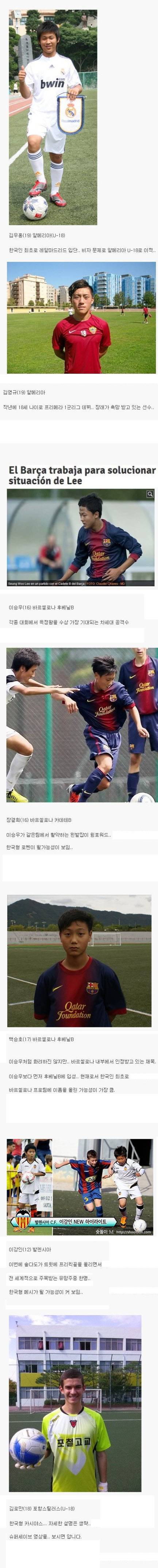 장래가 기대되는 한국 축구 유망주