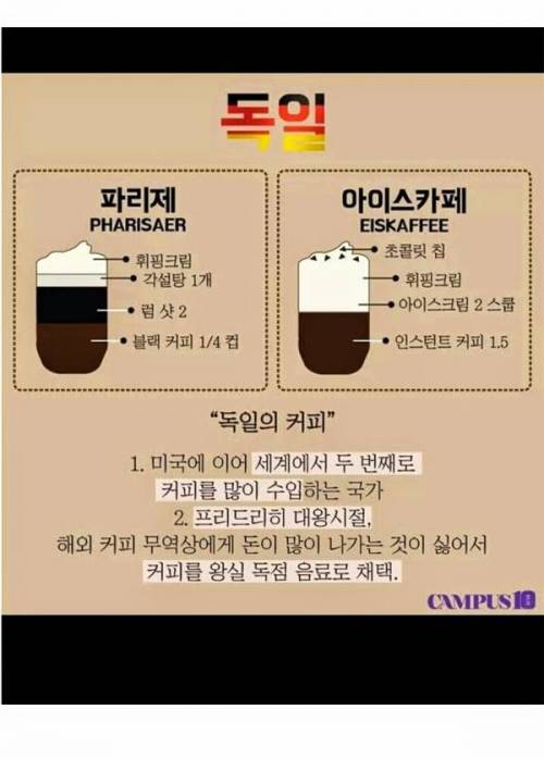 각 나라마다 마시는 법이 다른 커피스타일