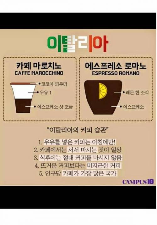 각 나라마다 마시는 법이 다른 커피스타일