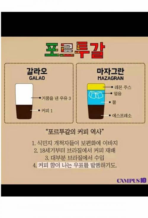 각 나라마다 마시는 법이 다른 커피스타일