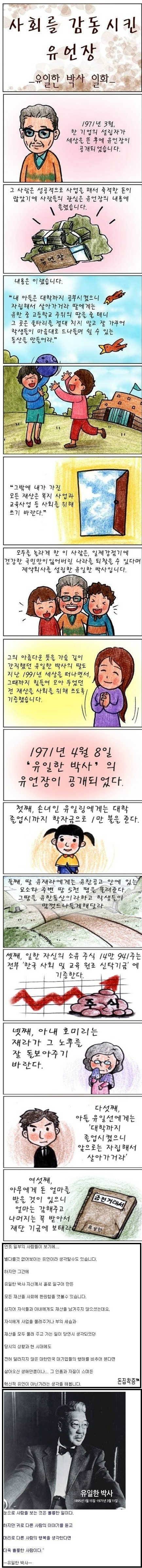 사회를 감동시킨 유언장