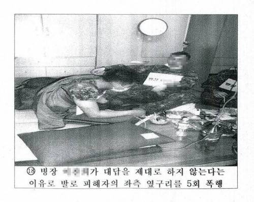 윤일병 고문 사망사건 현장검증 사진