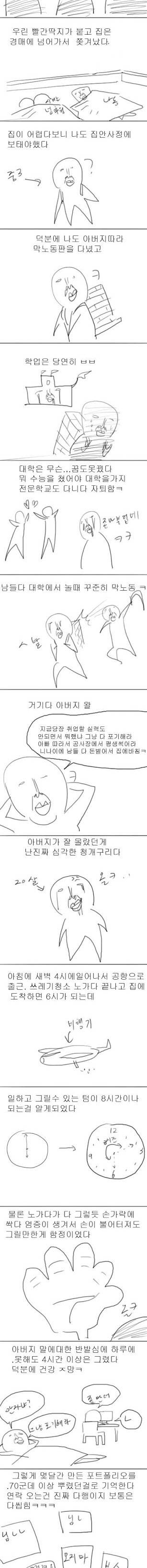 [스압]내가 그림을 직업으로 삼기까지