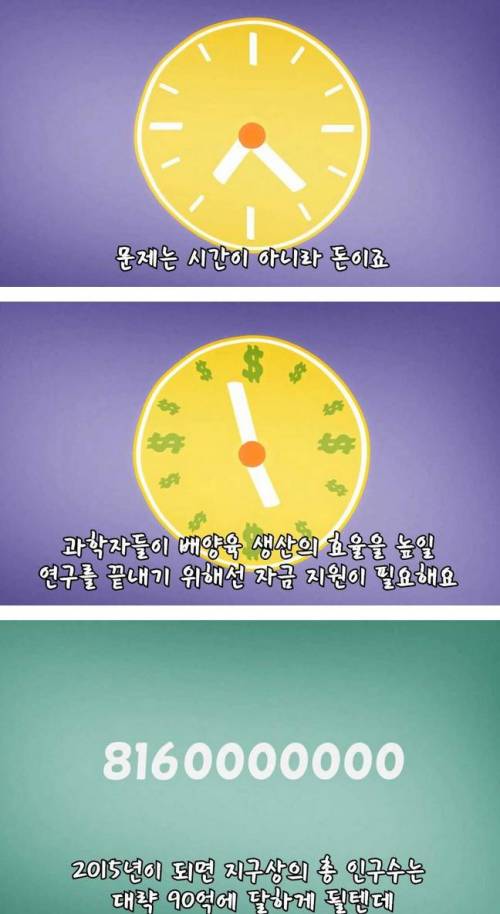 [스압]미래의 고기, 배양육