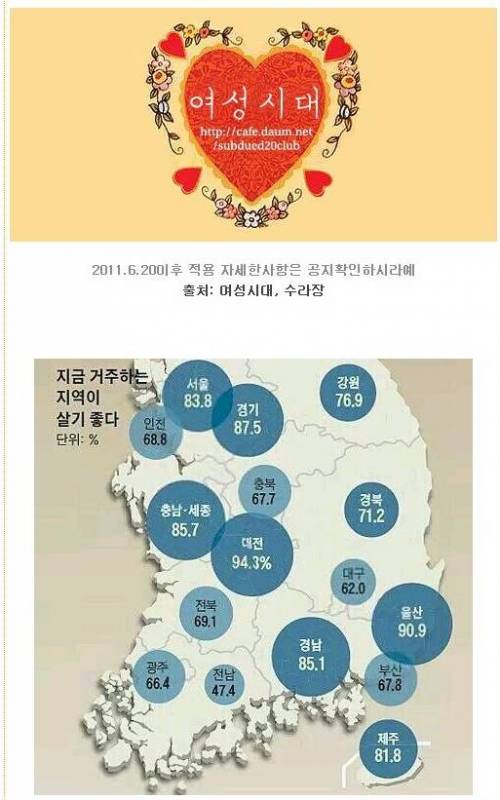 대전 사람 공감.jpg