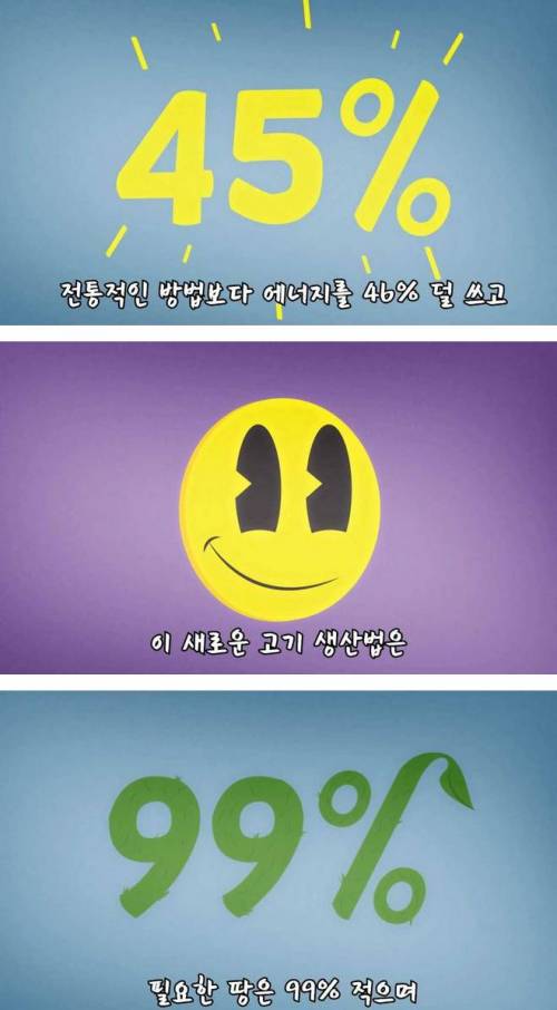 [스압]미래의 고기, 배양육