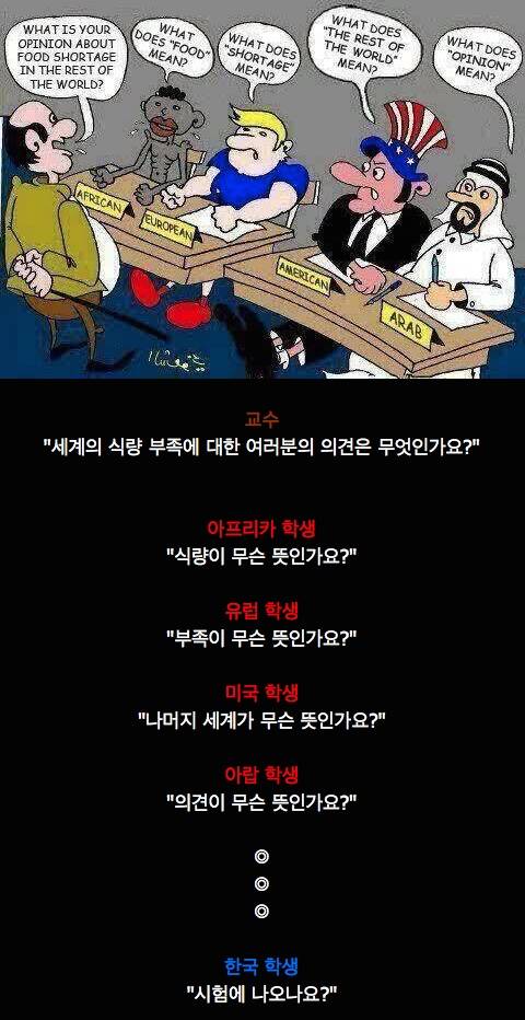 국가별 답변 클라스