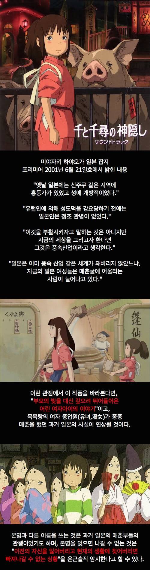 미야자키 히야오가 밝히는 센과 치히로의 행방불명