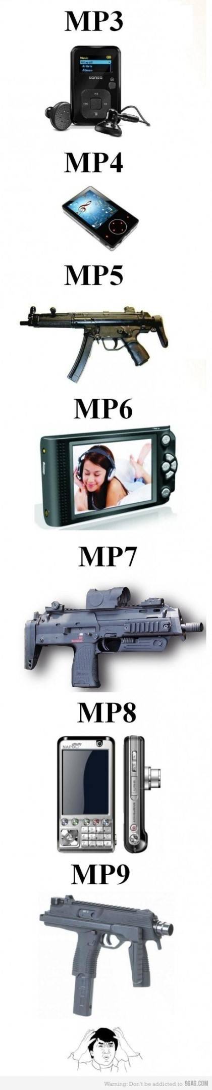 mp3 진화 과정