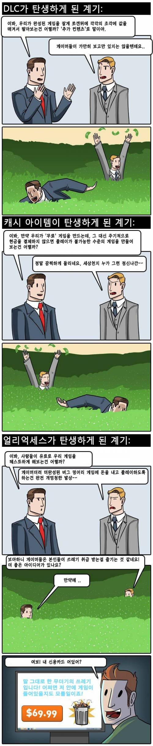 DLC가 탄생하게 된 계기.jpg