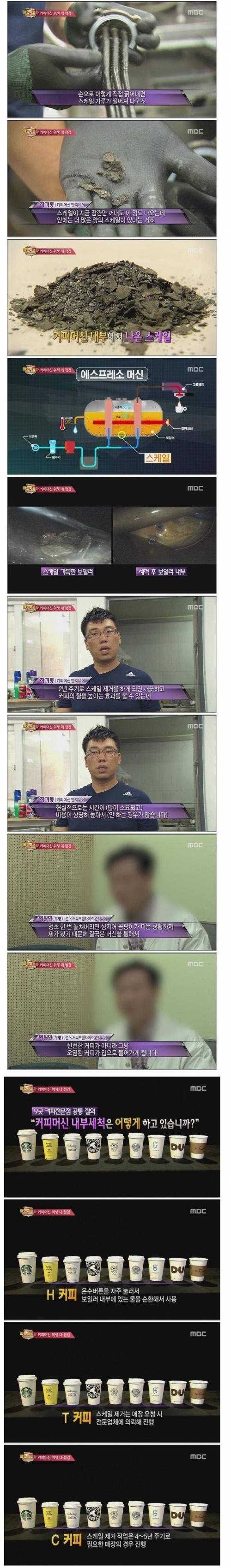 [스압]우리가 몰랐던 커피의 비밀