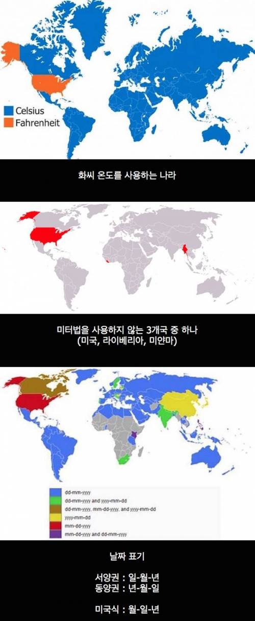 미국에게 표준이란