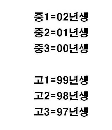 이제 중학교에서 사라지는 90년대생들