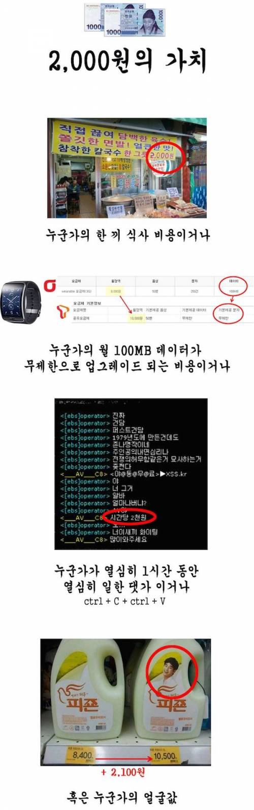 2,000원의 가치.jpg