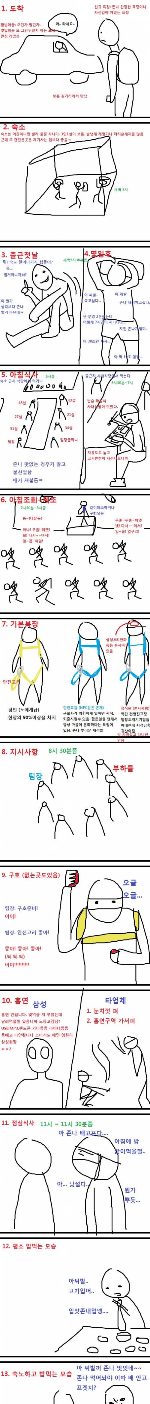 노가다 공감.jpg