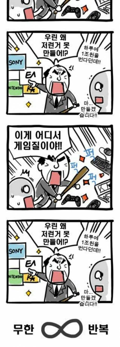 게임 산업 만화