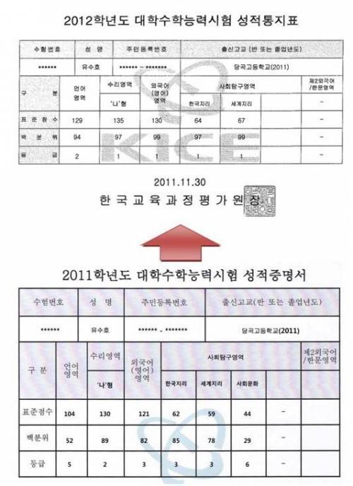 성적 판타지를 자극하는 사진.jpg