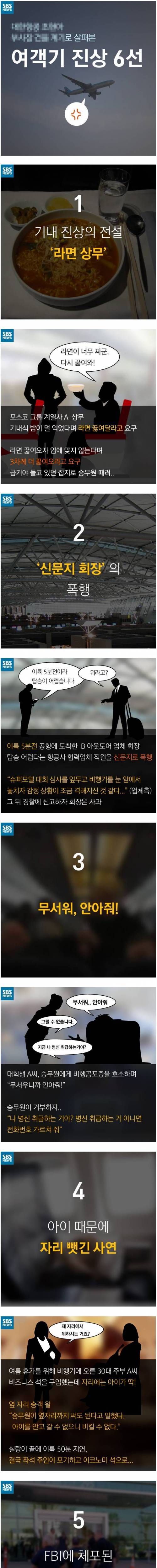 전설의 레전드 진상들