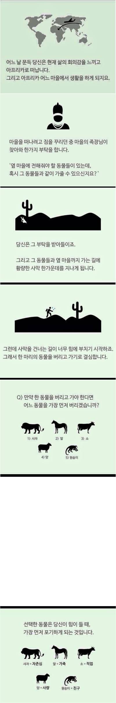 심리 테스트.jpg