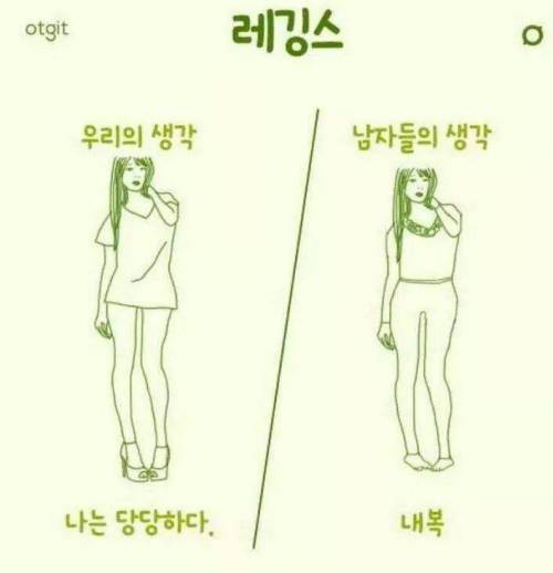 남여 생각차이.jpg