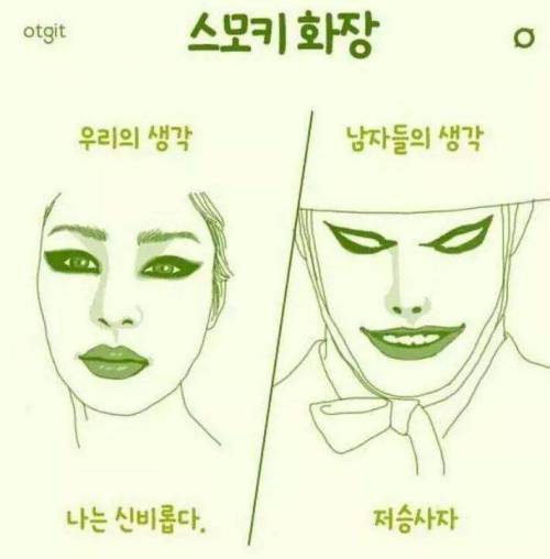 남여 생각차이.jpg