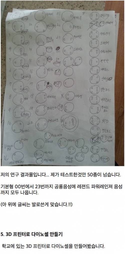 [스압]창렬장난감에 대처하는 루리웹아빠.jpg