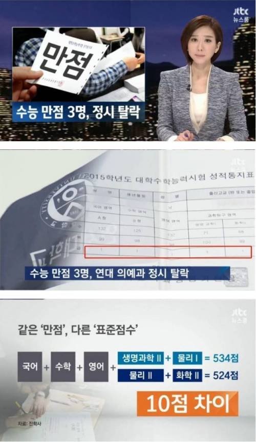 수능만점자가 탈락한 이유.jpg