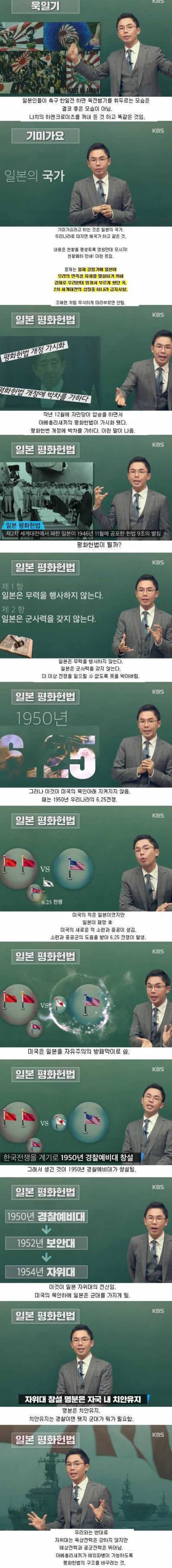 [스압]한국인이 알아야할 일본의 4가지 역사상식