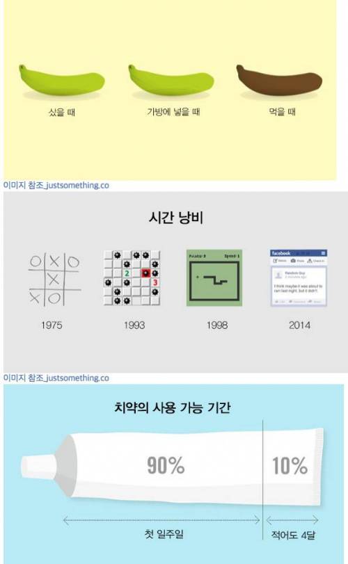 황당하고 흥미로운 사실들