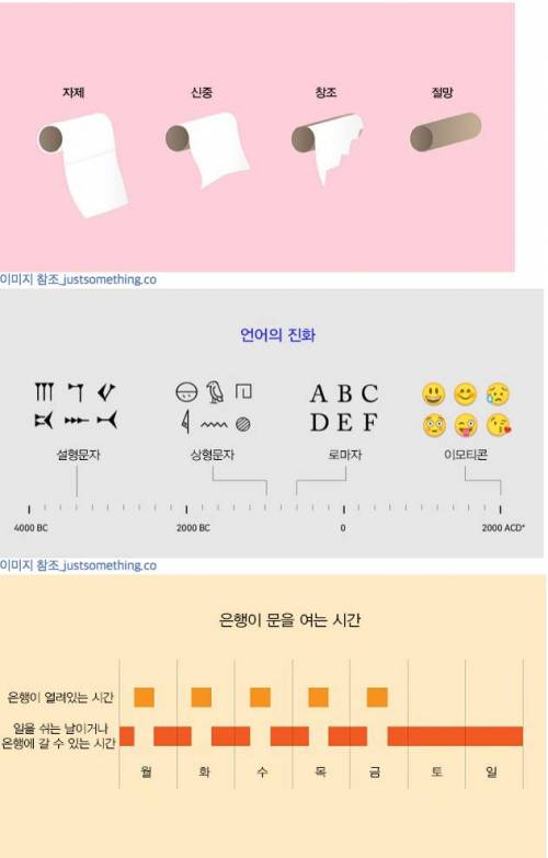 황당하고 흥미로운 사실들