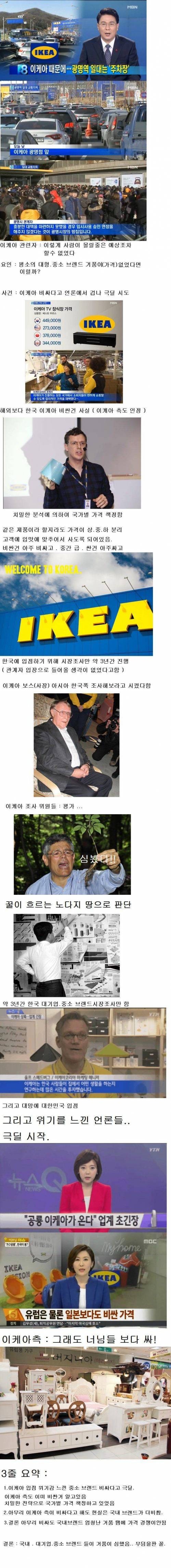 이케아 가구 한국진출 그후