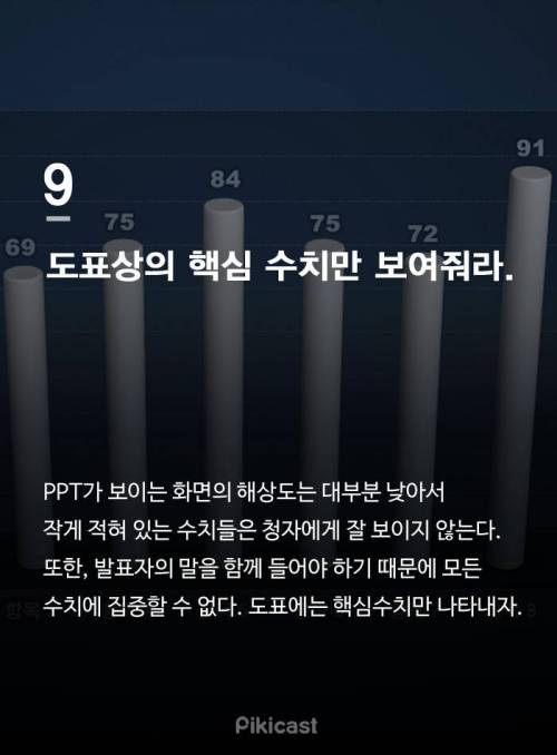 파워포인트를 잘 만드는 비법