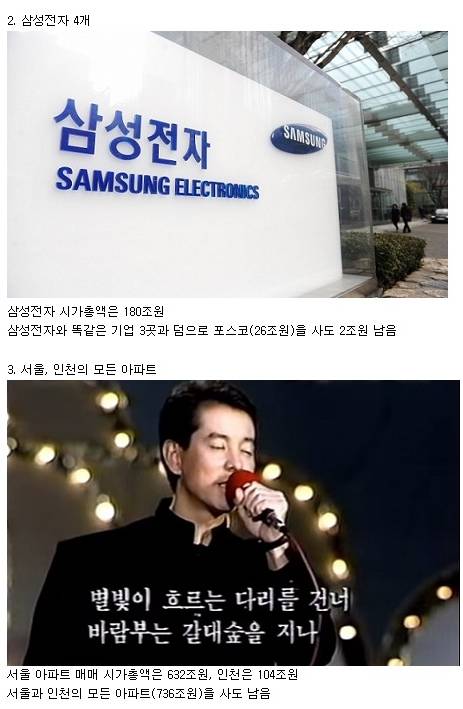 미쿡 애플을 지금 팔면 살수 있는 7가지