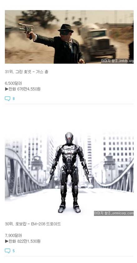 헐리웃에서 가장 비싸게 팔린 소품들