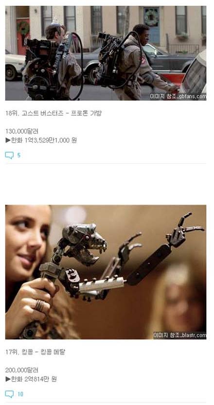 헐리웃에서 가장 비싸게 팔린 소품들