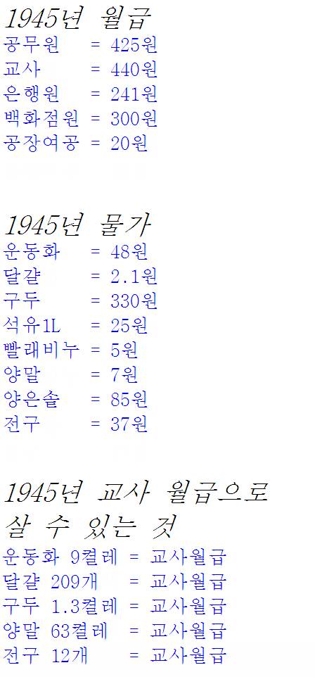 70년 전 월급과 물가