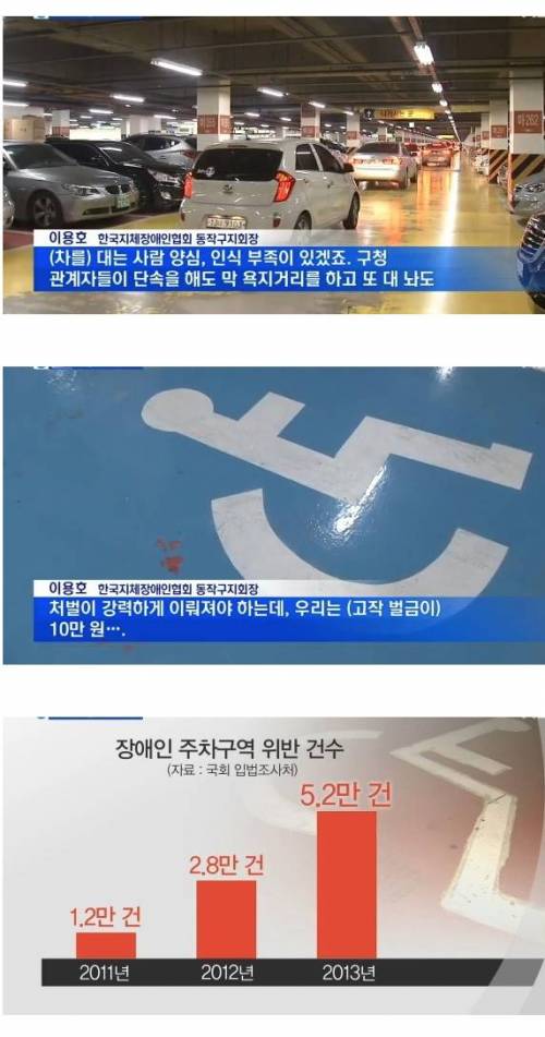 장애인 코스프레.jpg