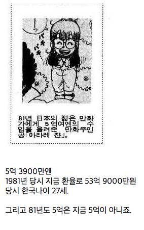 1981년 당시 드래곤볼 작가 1년 수입