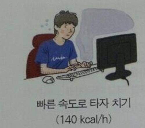 혁신적인 다이어트 방법.jpg