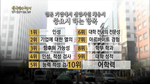 [스압]영어에 대한 한중일 시각 차이.jpg