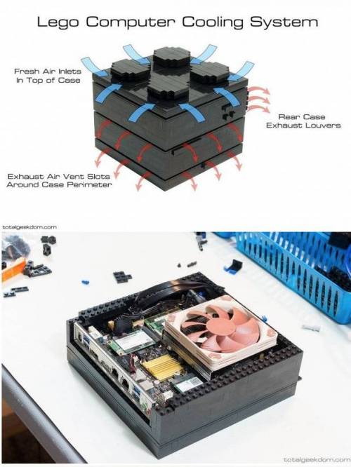 레고로 만든 PC.jpg