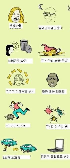 이 중 가장 갖고싶은 초능력은?.jpg