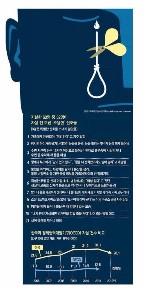 그들은 조용한 신호를 보내온다.jpg