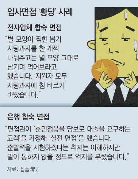 입사 면접 황당 사례