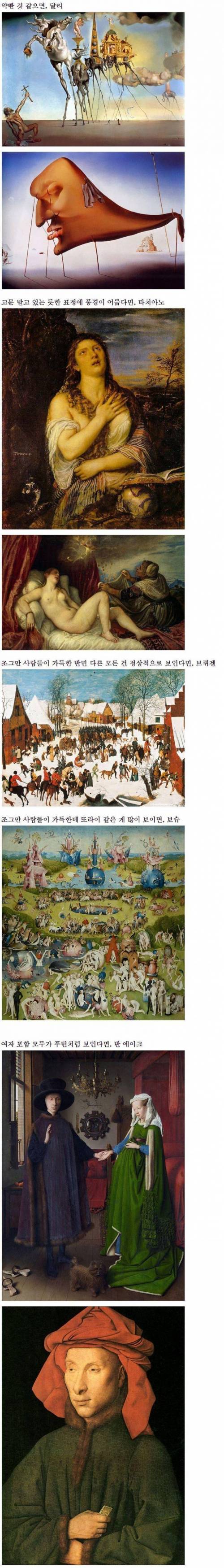 유명그림 작가 알아내는 법.jpg