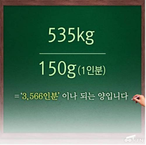 무한리필 고깃집의 진실