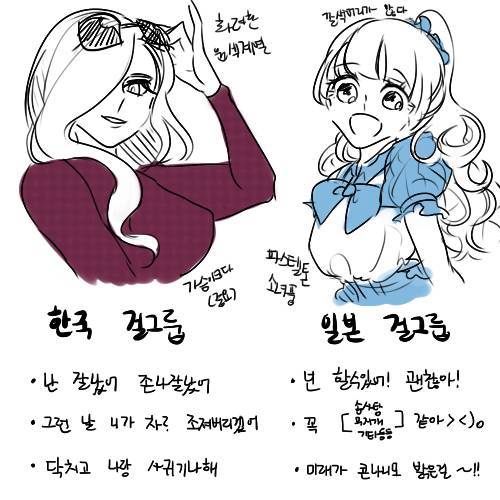 한일 걸그룹 컨셉 차이